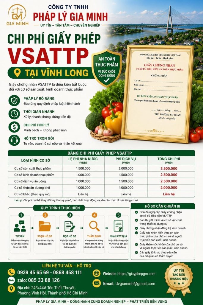 Chi phí giấy phép VSATTP tại Vĩnh Long