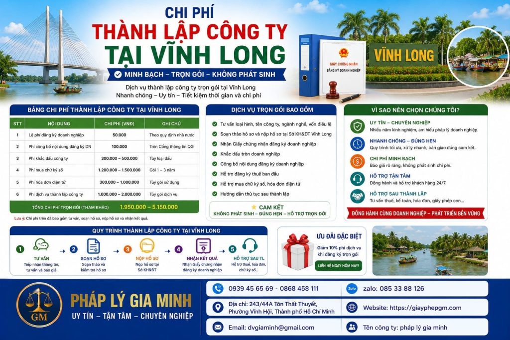 Dịch vụ thành lập công ty tại Vĩnh Long trọn gói – Giải pháp pháp lý tối ưu cho doanh nghiệp mới 7 Chi phí thành lập công ty tại Vĩnh Long