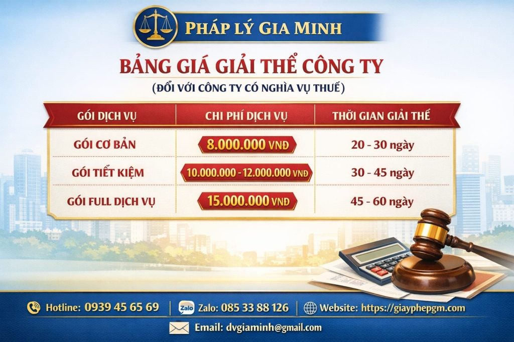 Dịch vụ giải thể công ty phần mềm tại Hà Nội