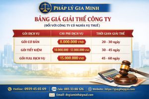 Dịch vụ giải thể công ty phần mềm tại Hà Nội