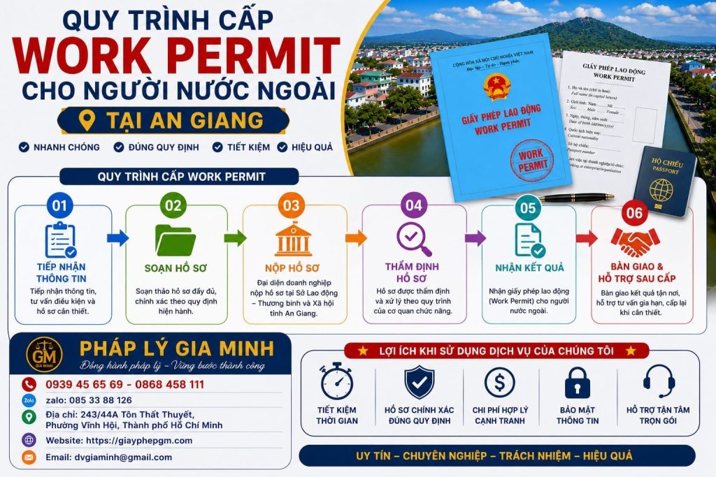 Quy trình cấp work permit cho người nước ngoài tại An Giang