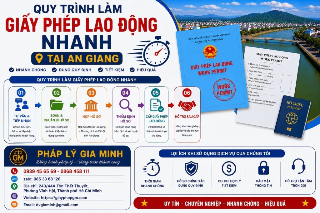 Quy trình làm giấy phép lao động nhanh tại An Giang