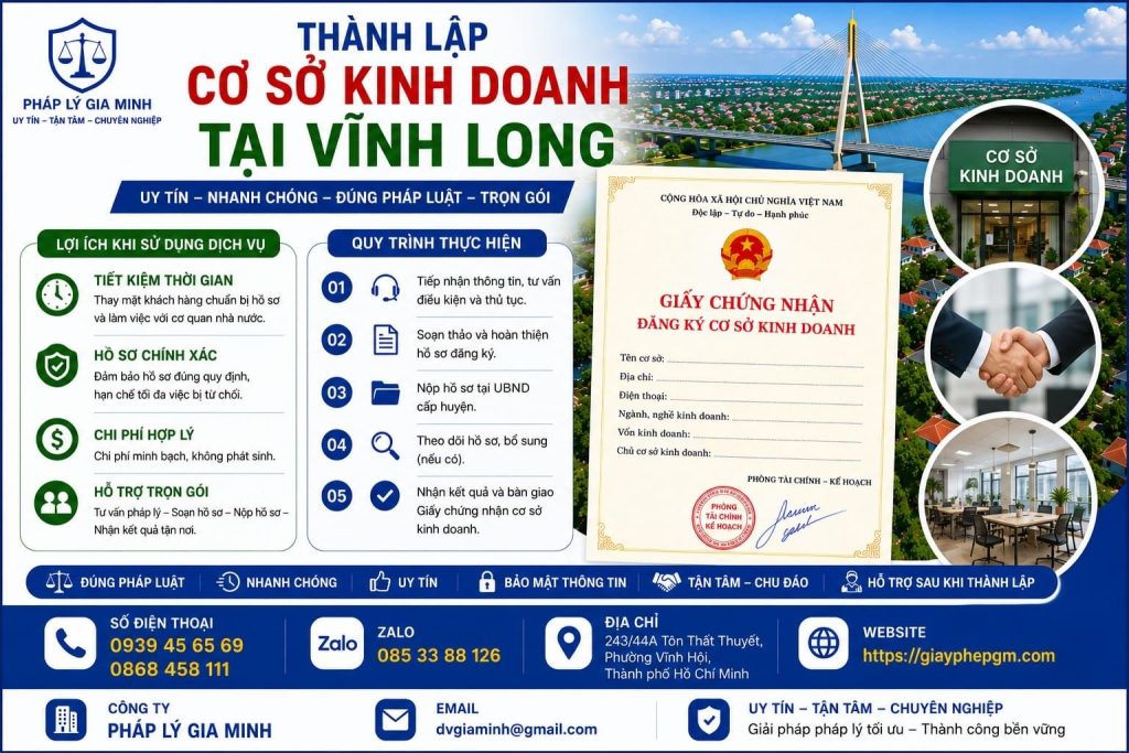 Dịch vụ thành lập địa điểm kinh doanh tại Vĩnh Long – Nhanh gọn, đúng pháp lý, tối ưu vận hành 2 Thành lập cơ sở kinh doanh tại Vĩnh Long