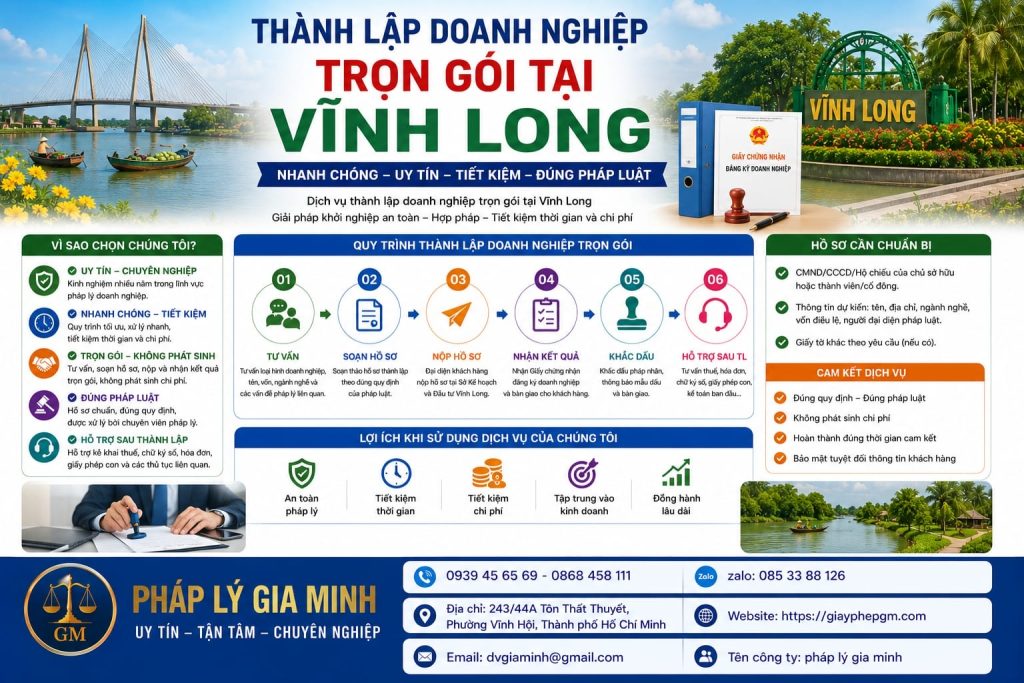 Dịch vụ thành lập công ty tại Vĩnh Long trọn gói – Giải pháp pháp lý tối ưu cho doanh nghiệp mới 2 Thành lập doanh nghiệp trọn gói tại Vĩnh Long