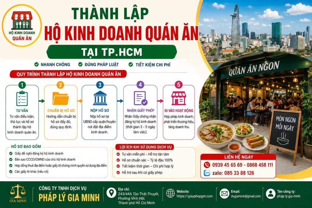 Thành lập hộ kinh doanh ăn uống tại TPHCM: Hướng dẫn pháp lý, vận hành và chiến lược thu hút khách hiệu quả 7 Thành lập hộ kinh doanh quán ăn tại TPHCM