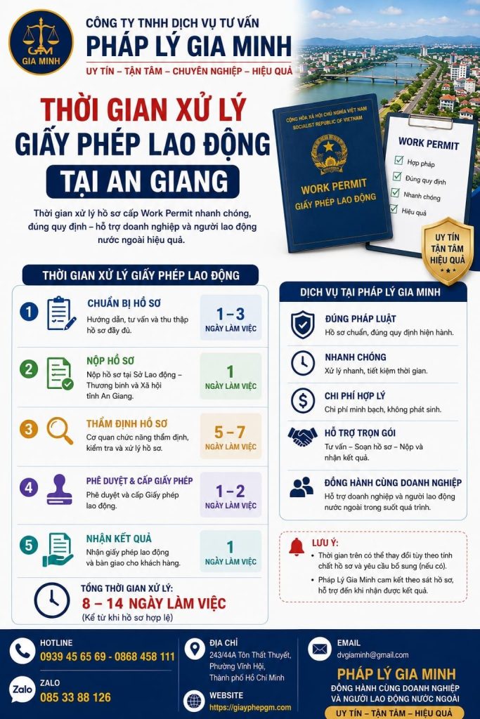 Thời gian xử lý giấy phép lao động tại An Giang
