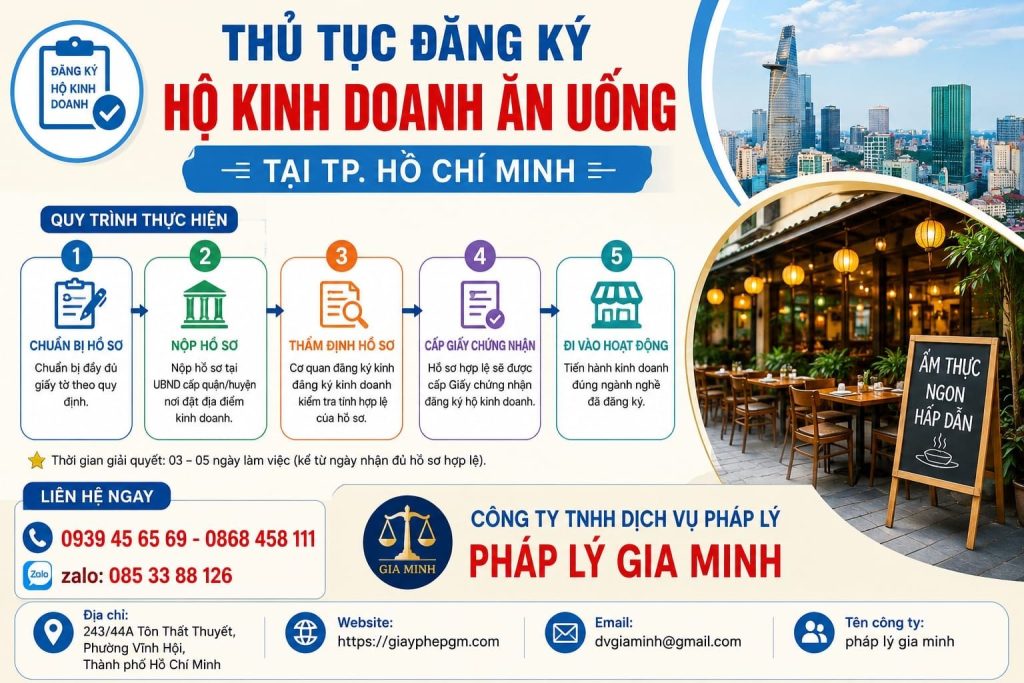Thành lập hộ kinh doanh ăn uống tại TPHCM: Hướng dẫn pháp lý, vận hành và chiến lược thu hút khách hiệu quả 4 Thủ tục đăng ký hộ kinh doanh ăn uống tại TPHCM