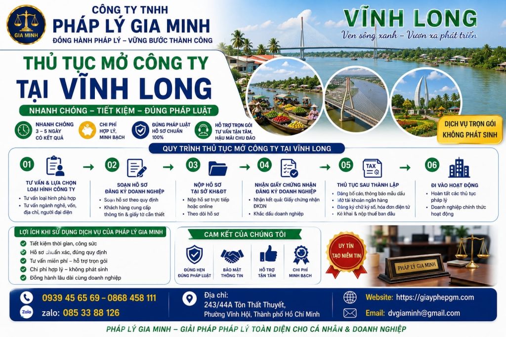 Dịch vụ thành lập công ty tại Vĩnh Long trọn gói – Giải pháp pháp lý tối ưu cho doanh nghiệp mới 5 Thủ tục mở công ty tại Vĩnh Long nhanh chóng