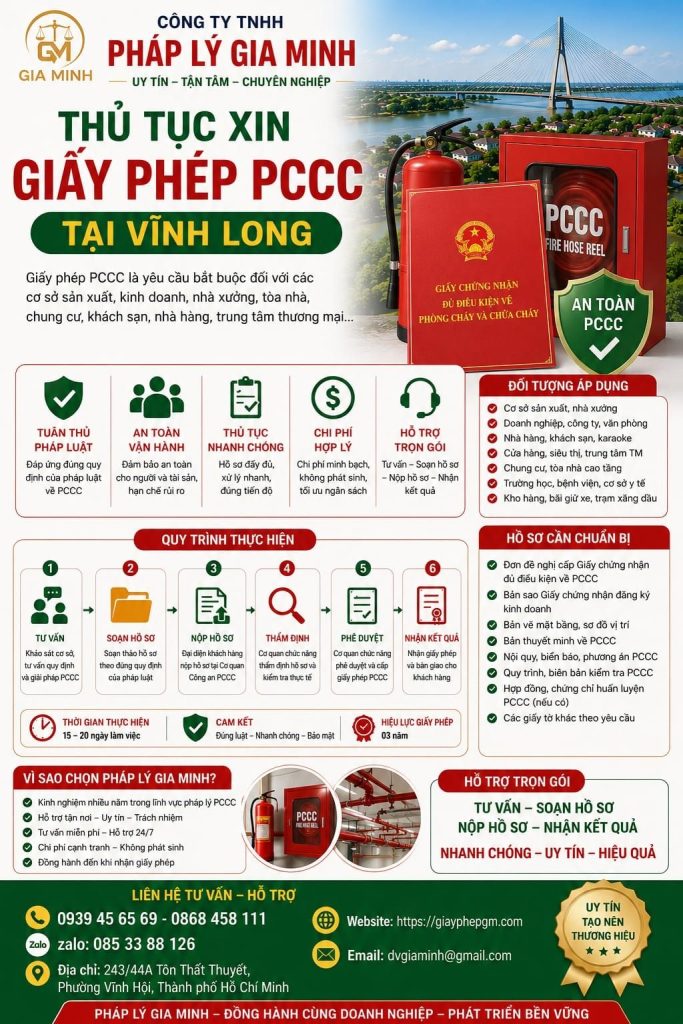 Thủ tục xin giấy phép PCCC tại Vĩnh Long
