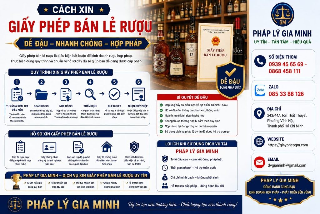 Xin giấy phép bán lẻ rượu tại Kiên Giang – Hướng dẫn chi tiết hồ sơ, điều kiện và quy trình chuẩn 2026 1 Xin giấy phép bán lẻ rượu tại Kiên Giang