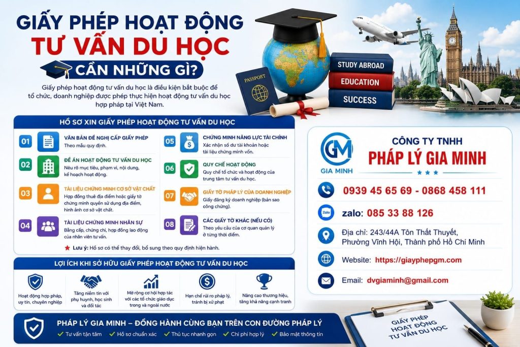 Xin giấy phép hoạt động du học châu Âu: Hướng dẫn toàn diện từ điều kiện đến chiến lược triển khai 1 Xin giấy phép hoạt động du học châu âu