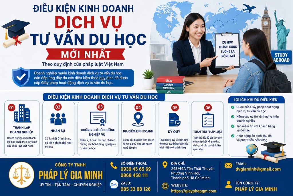 Xin giấy phép hoạt động tư vấn du học tại Đồng Nai