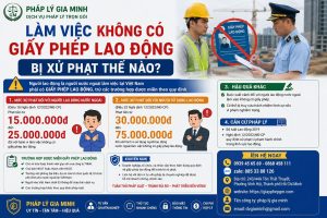 Làm Việc Không Có Giấy Phép Lao Động Bị Xử Phạt Thế Nào?