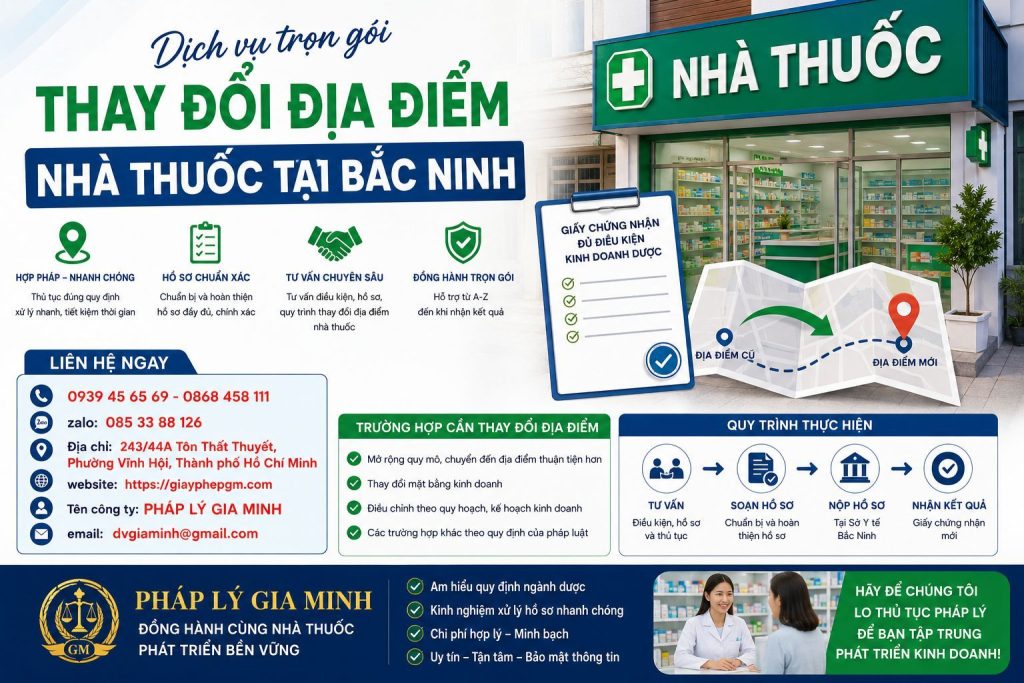 Thay đổi địa điểm nhà thuốc tại Bắc Ninh đúng quy trình 1 Thay Đổi Địa Điểm Nhà Thuốc Tại Bắc Ninh