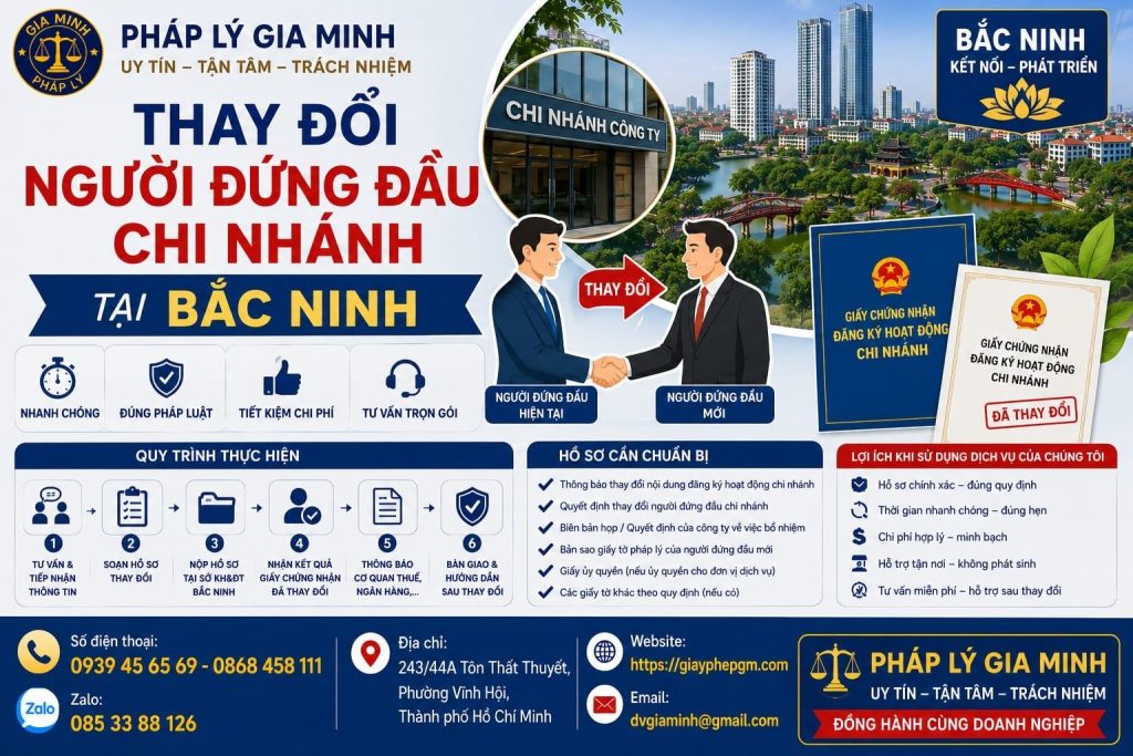 Thay đổi người đứng đầu chi nhánh tại Bắc Ninh đúng quy trình pháp lý 1 Thay Đổi Người Đứng Đầu Chi Nhánh Tại Bắc Ninh