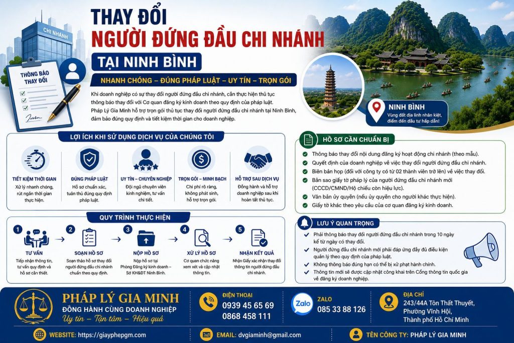 Thay đổi người đứng đầu chi nhánh tại Ninh Bình 1 Thay đổi người đứng đầu chi nhánh tại Ninh Bình