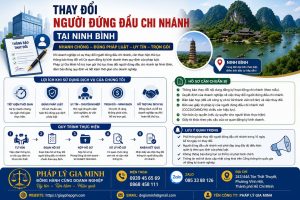 Thay đổi người đứng đầu chi nhánh tại Ninh Bình