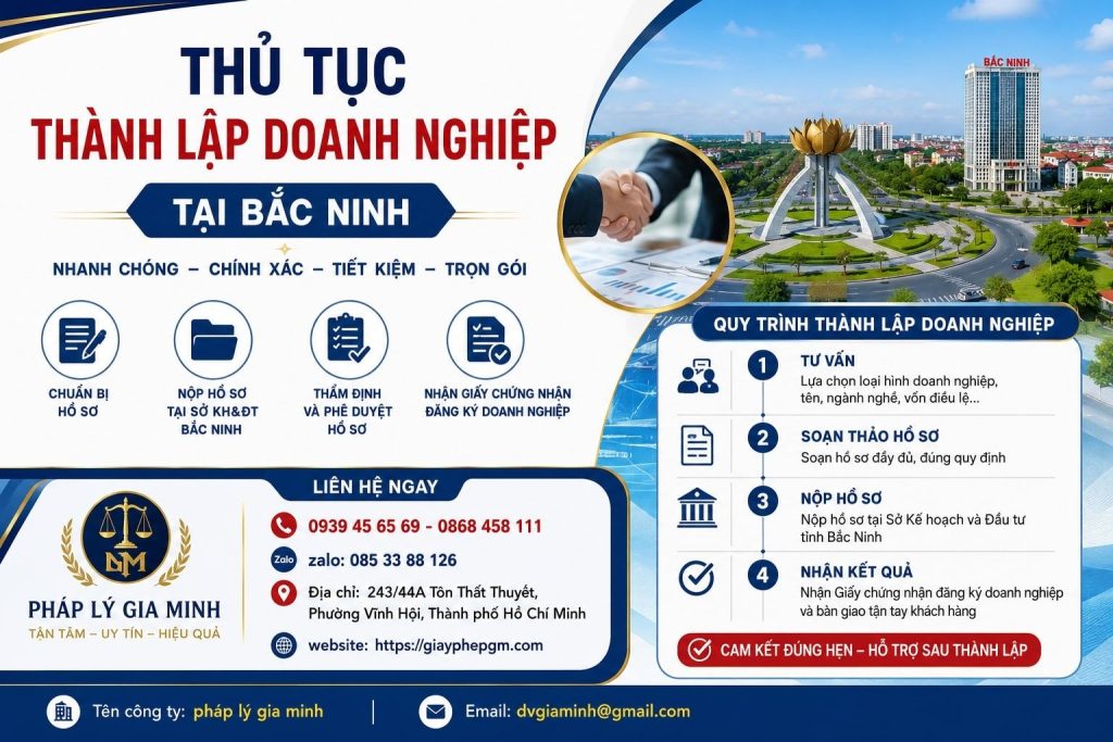 Thủ Tục Thành Lập Doanh Nghiệp Tại Bắc Ninh