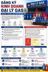 Đăng ký kinh doanh đại lý gas