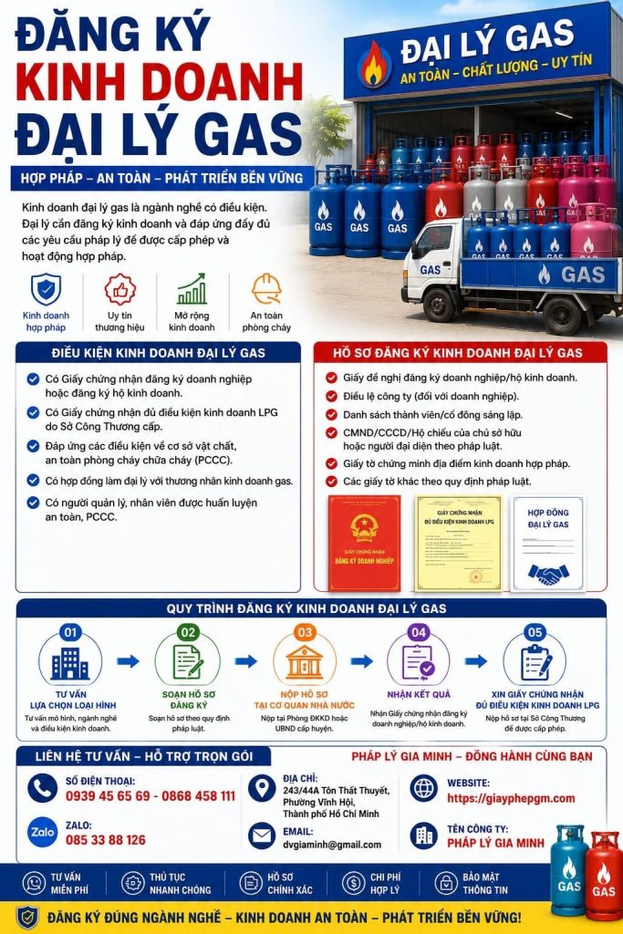 Đăng ký kinh doanh đại lý gas