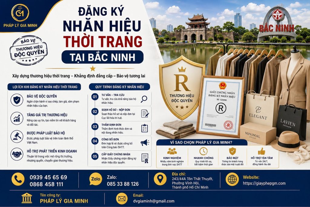 Đăng ký nhãn hiệu thời trang tại Bắc Ninh