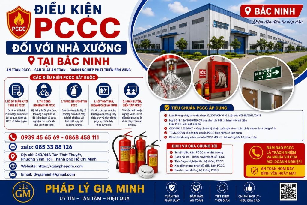 Điều kiện PCCC đối với nhà xưởng tại Bắc Ninh đầy đủ, đúng quy định pháp luật 1 Điều kiện PCCC đối với nhà xưởng tại Bắc Ninh