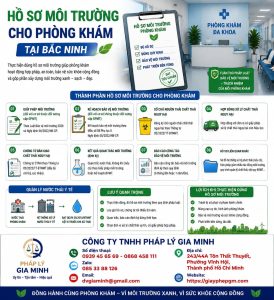 Hồ sơ môi trường cho phòng khám tại Bắc Ninh